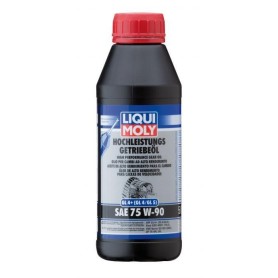 LIQUI MOLY ACEITE CAMBIO (GL4+) SAE 75W-90 mgiautoparts.com