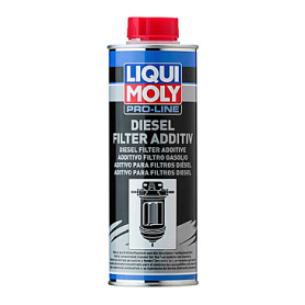 LIQUI MOLY ADITIVO FILTROS DIÉSEL mgiautoparts.com