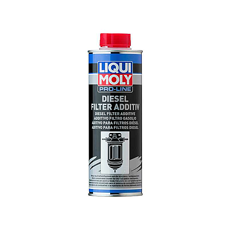LIQUI MOLY ADITIVO FILTROS DIÉSEL mgiautoparts.com