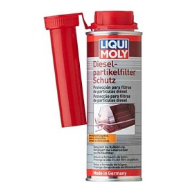 LIQUI MOLY LIMP FILTROS PARTÍCUL DIESEL mgiautoparts.com