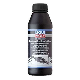 LIQUI MOLY ENJUAGADO FILTRO PARTICULAS DIE mgiautoparts.com