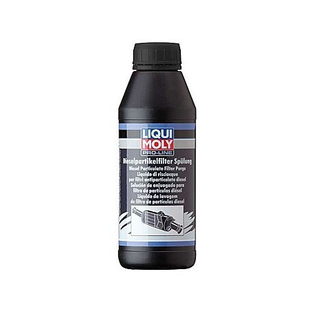 LIQUI MOLY ENJUAGADO FILTRO PARTICULAS DIE mgiautoparts.com